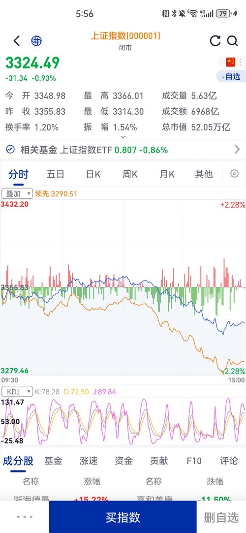第一财经今日股市直播回放在哪看 第一财经今日股市直播回放在哪看