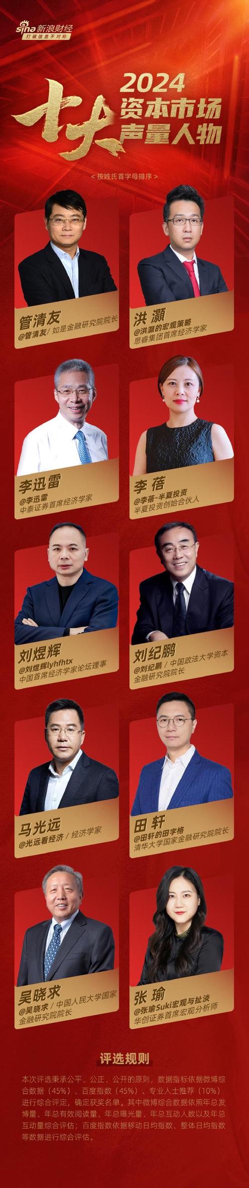 新浪财经网首页_新浪财经行情中心入口